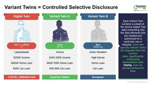 Variant Twin Storyboard