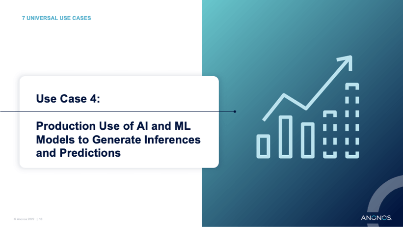 Use Case 4: Production Use of AI and ML Models to Generate Inferences and Predictions