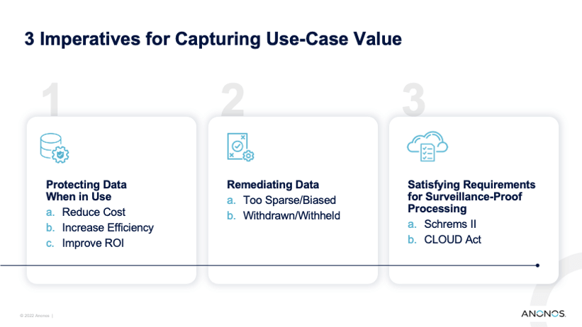 3 Imperatives for Capturing Use-Case Value