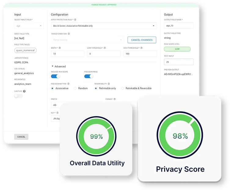 Data Embassy platform interface showing configuration, data utility at 99%, and privacy score at 98%